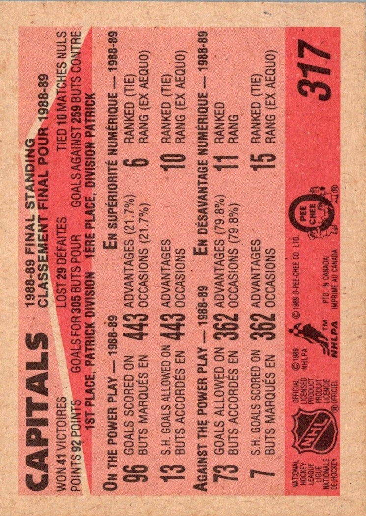 1989 Opee Chee Washington Capitals