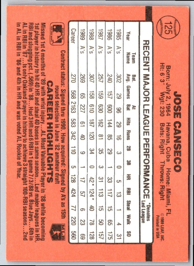 1990 Donruss Jose Canseco