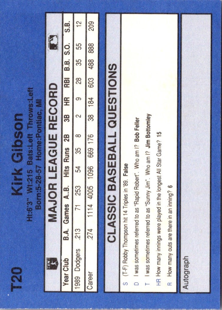 1990 Classic Update Kirk Gibson