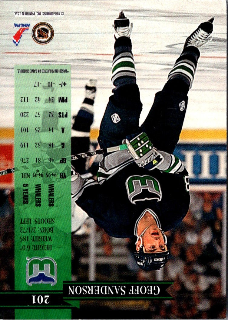1994 Donruss Geoff Sanderson