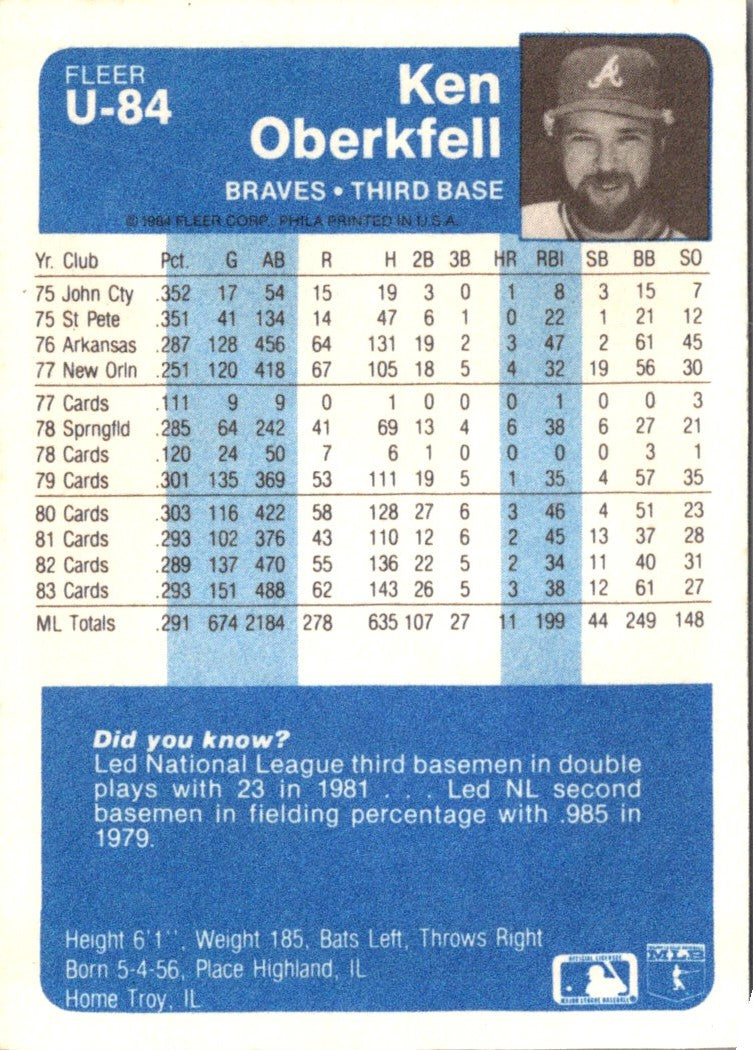 1984 Fleer Update Ken Oberkfell