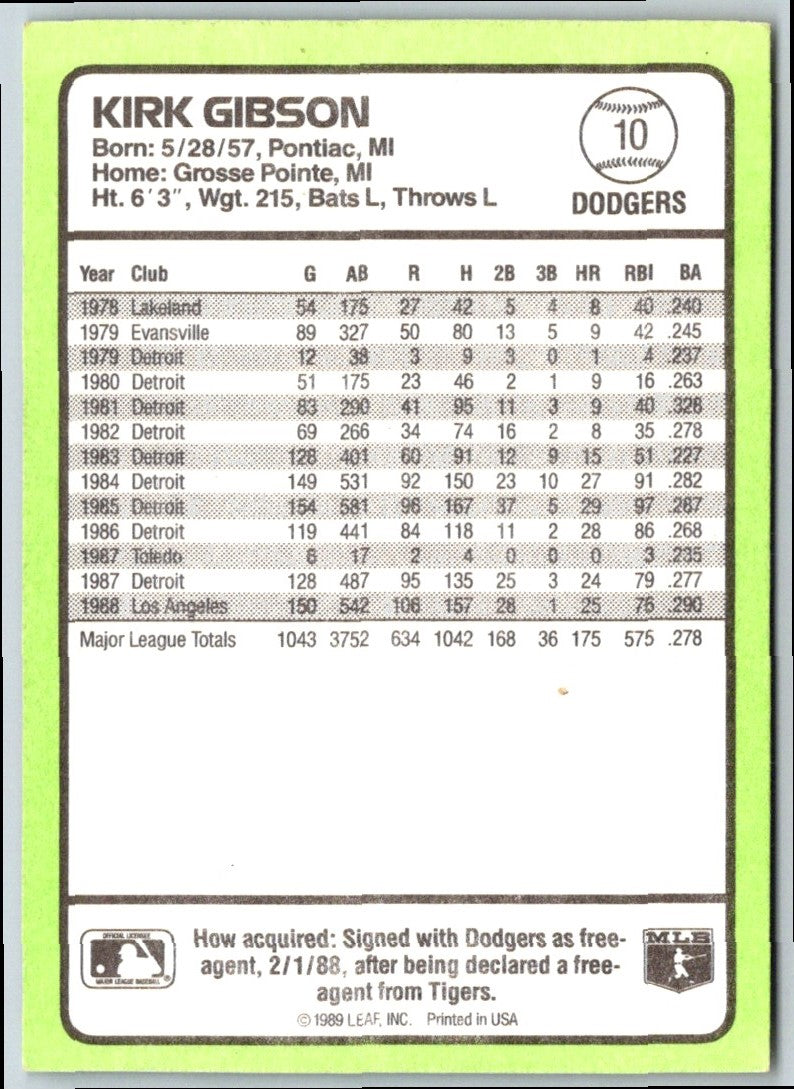 1989 Donruss Baseball's Best Kirk Gibson