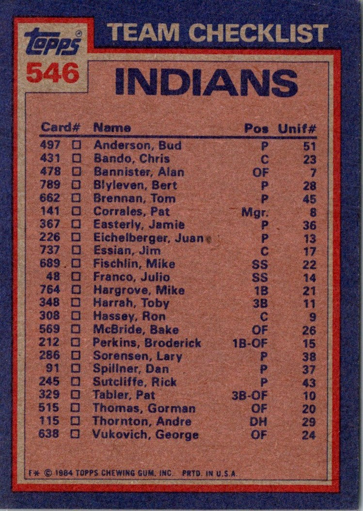 1984 Topps Nestle Indians Batting & Pitching Leaders (Mike Hargrove/Lary Sorensen)