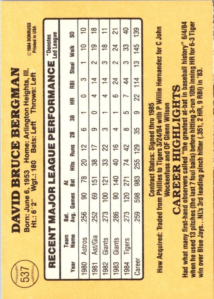 1985 Donruss Dave Bergman