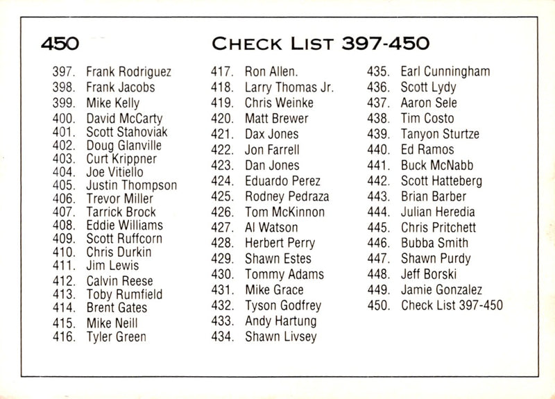 1991 Classic Best Madison Muskies Checklist