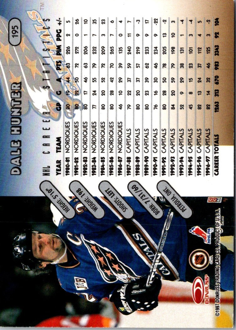 1997 Donruss Dale Hunter
