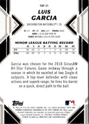 2019 Bowman Platinum Top Prospects Luis Garcia