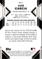 2019 Bowman Platinum Top Prospects Luis Garcia #TOP-21