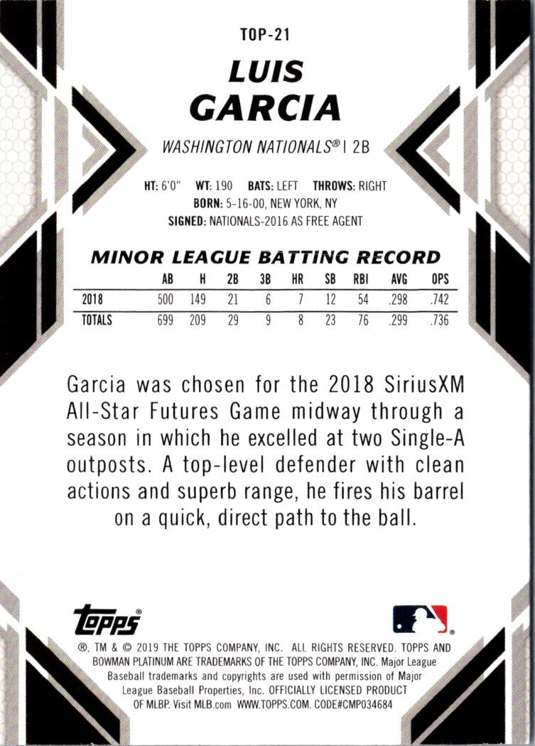 2019 Bowman Platinum Top Prospects Luis Garcia