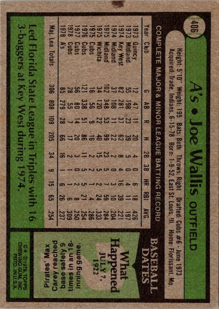 1979 Topps Joe Wallis