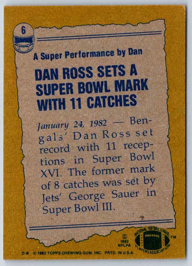 1982 Topps Dan Ross