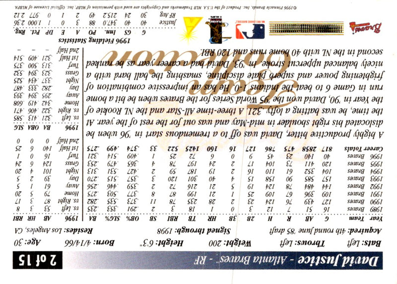 1997 Score Atlanta Braves David Justice
