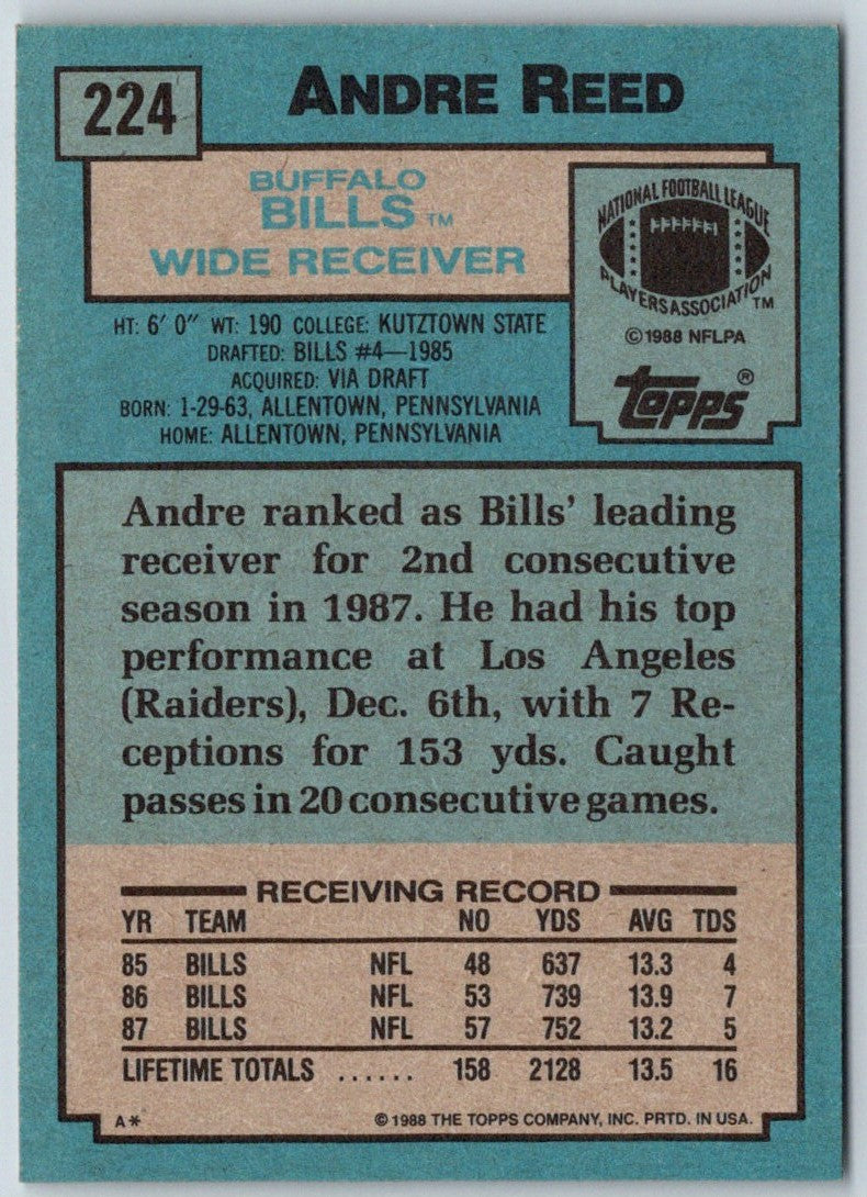 1988 Topps Andre Reed