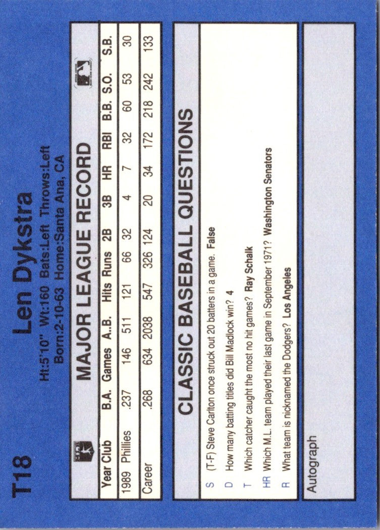 1990 Classic Update Len Dykstra