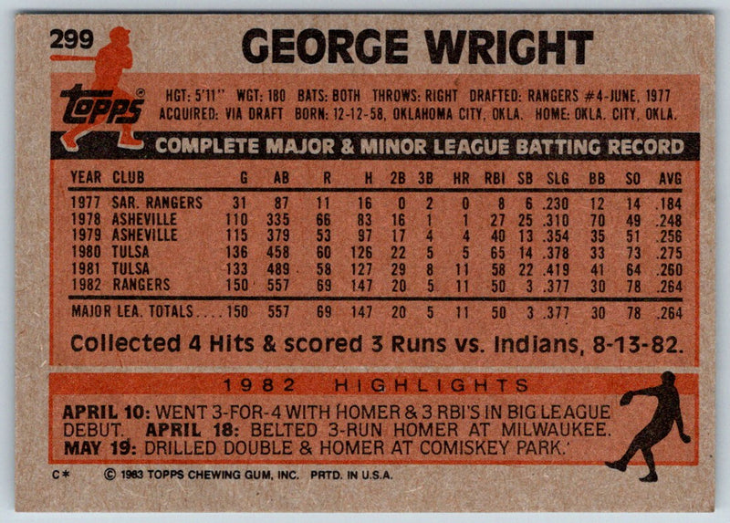 1983 Topps George Wright