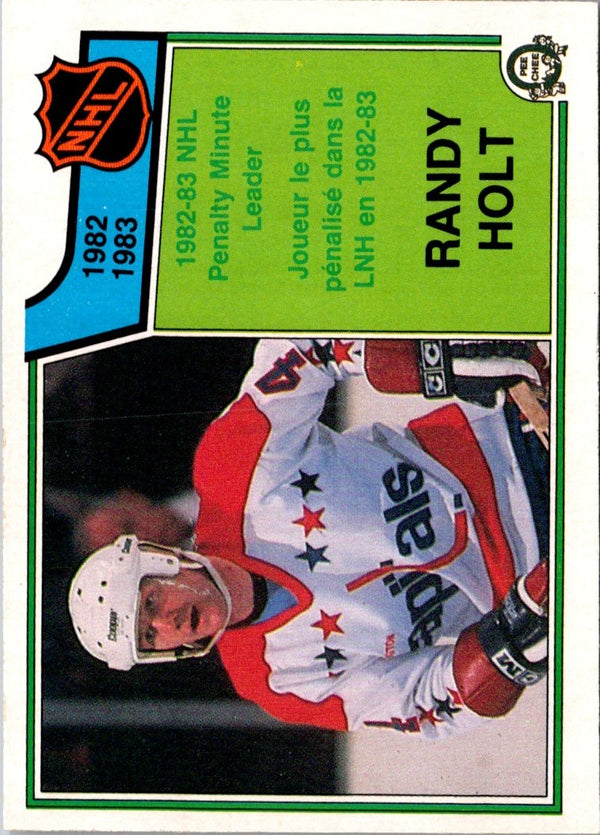 1983 O-Pee-Chee Randy Holt #220