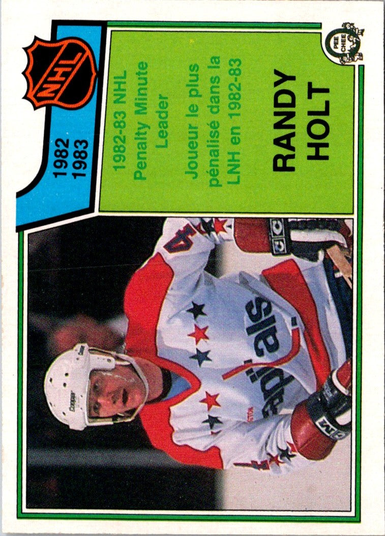 1983 O-Pee-Chee Randy Holt