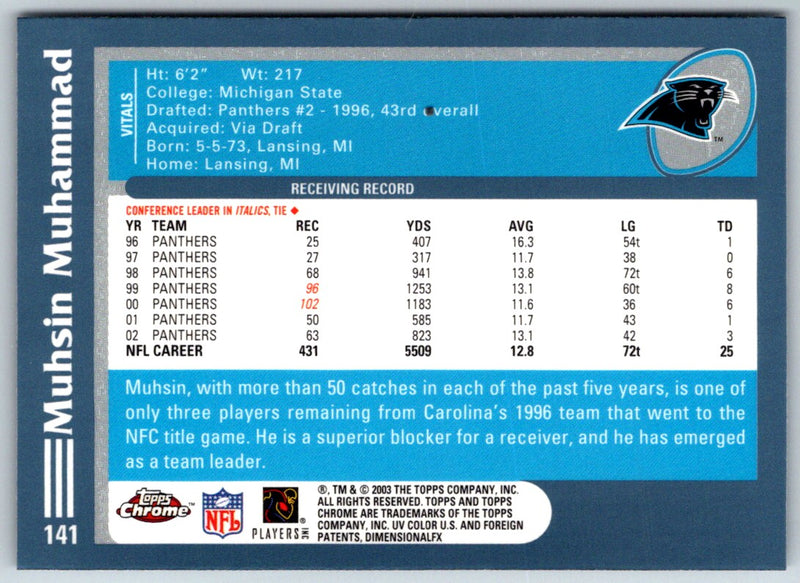 2003 Topps Chrome Muhsin Muhammad