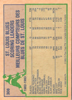 1983 O-Pee-Chee Brian Sutter #308