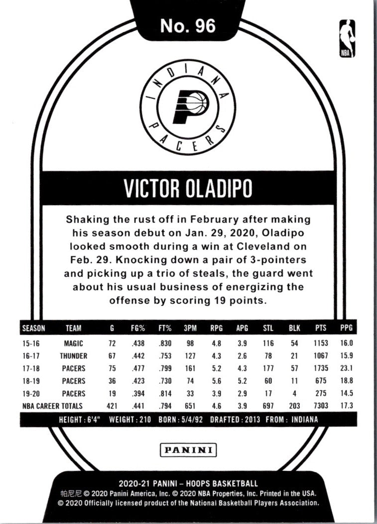 2019 Hoops Victor Oladipo