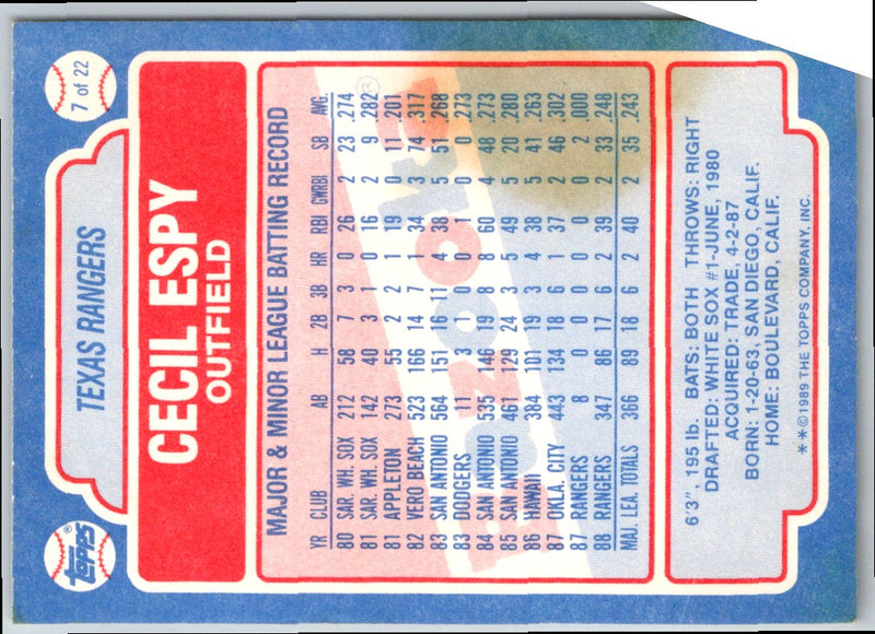 1989 Topps Bazooka Cecil Espy