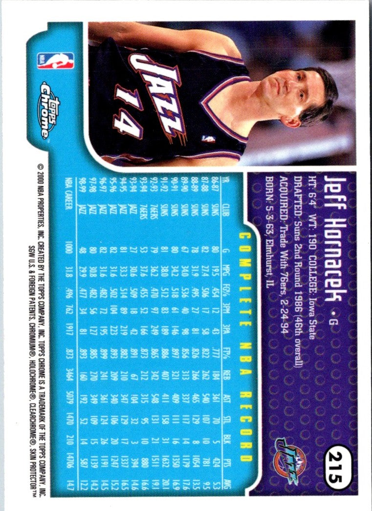 1999 Topps Jeff Hornacek