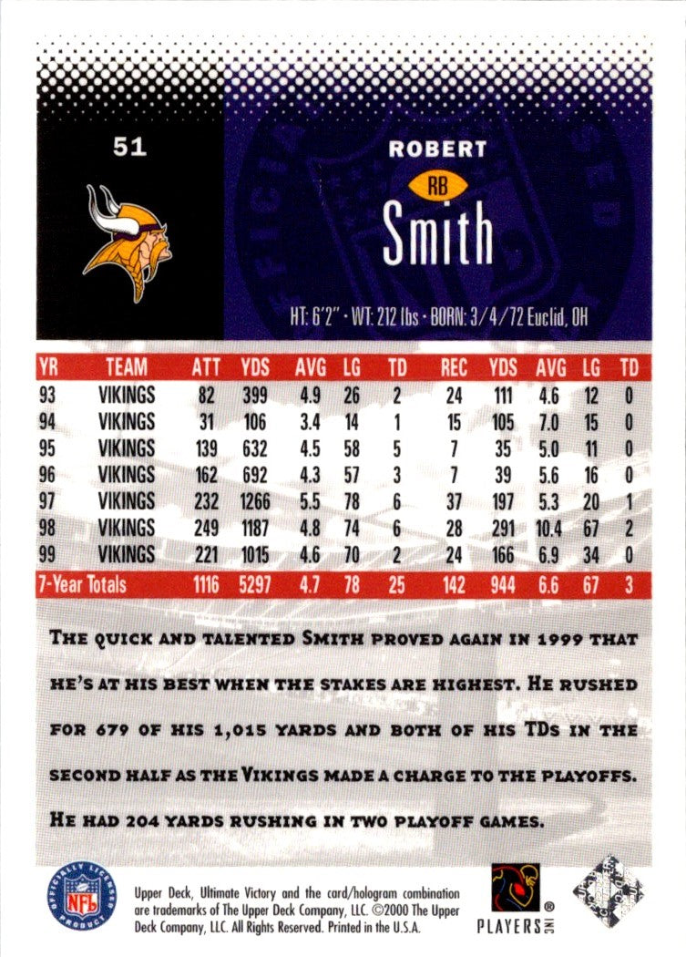 2000 Playoff Absolute Rod Smith