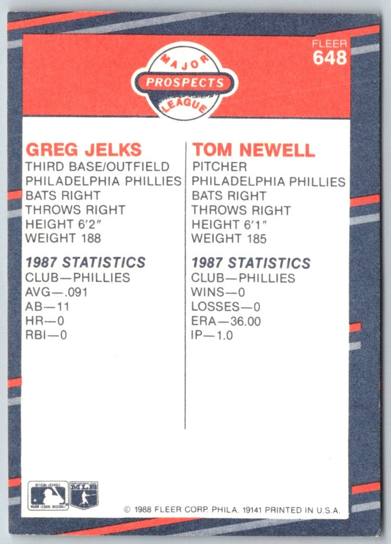 1988 Fleer Greg Jelks/Tom Newell