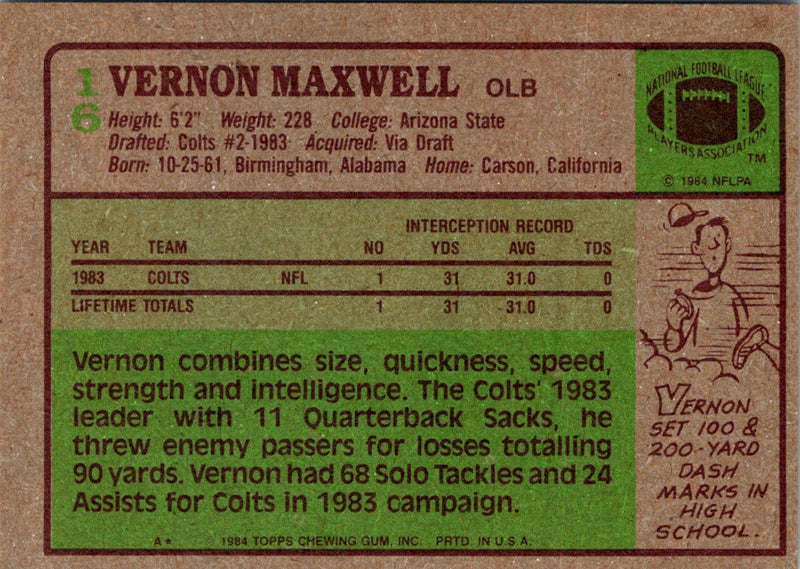 1984 Topps Vernon Maxwell