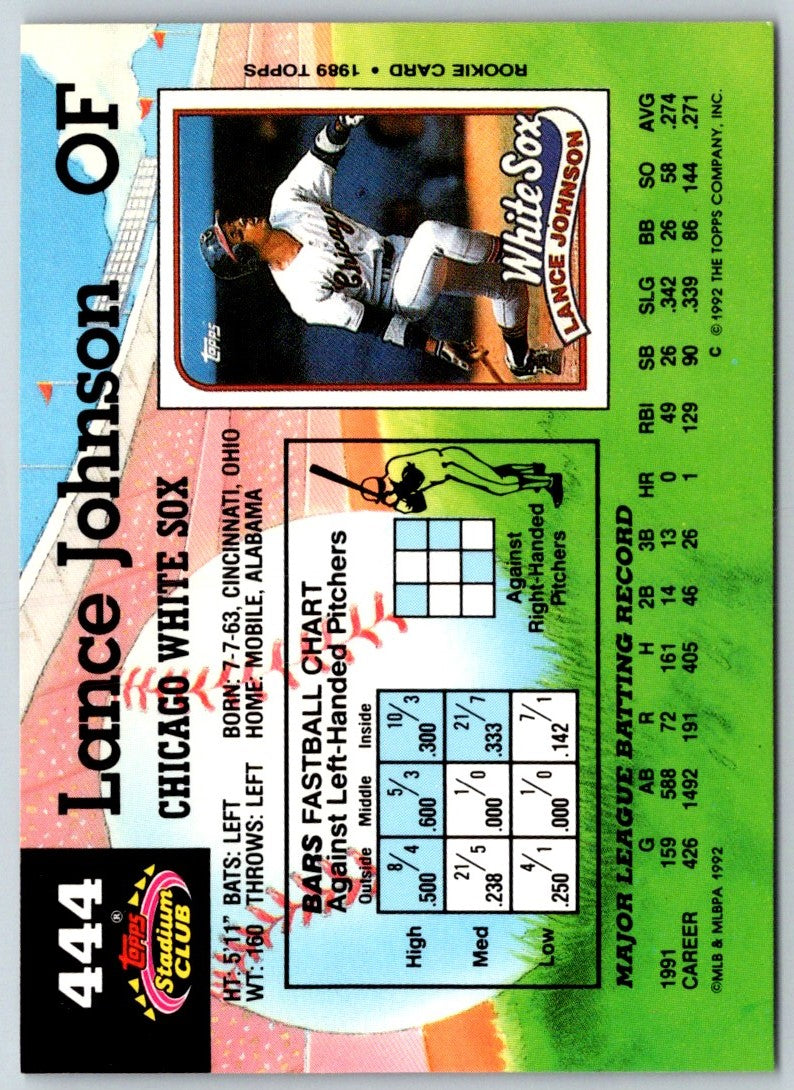 1992 Stadium Club Lance Johnson