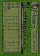 1982 Topps Dave Rosello