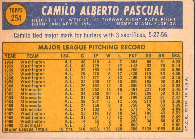 1970 Topps Camilo Pascual