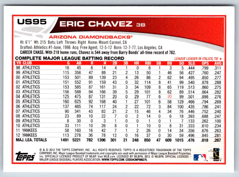 2013 Topps Update Eric Chavez