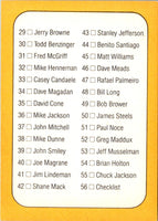 1987 Donruss The Rookies Checklist 1-56 #56