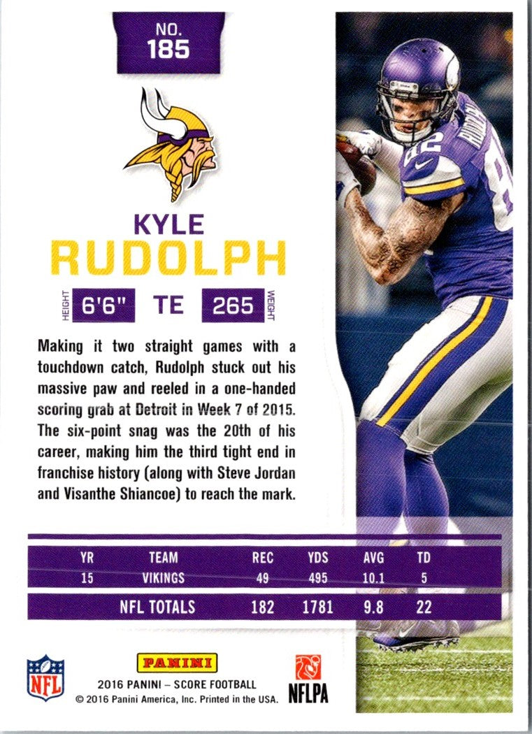 2016 Score Kyle Rudolph