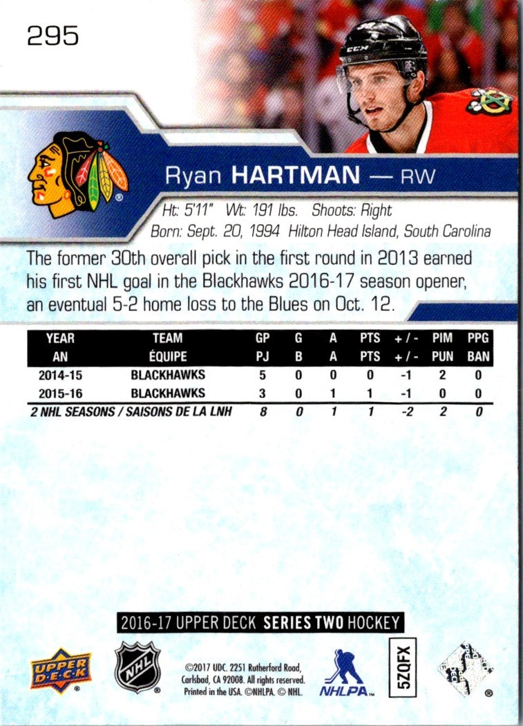 2017 Upper Deck Toronto Spring Expo Ryan Hartman