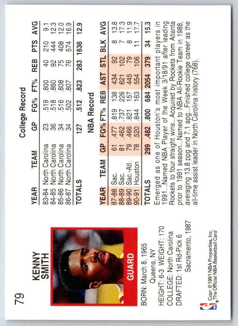 1991 Hoops Kenny Smith