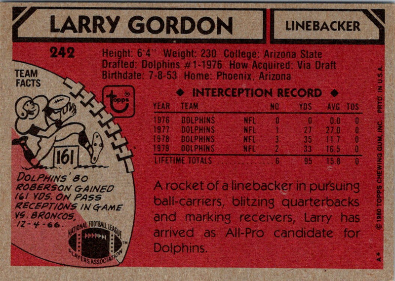 1980 Topps Larry Gordon