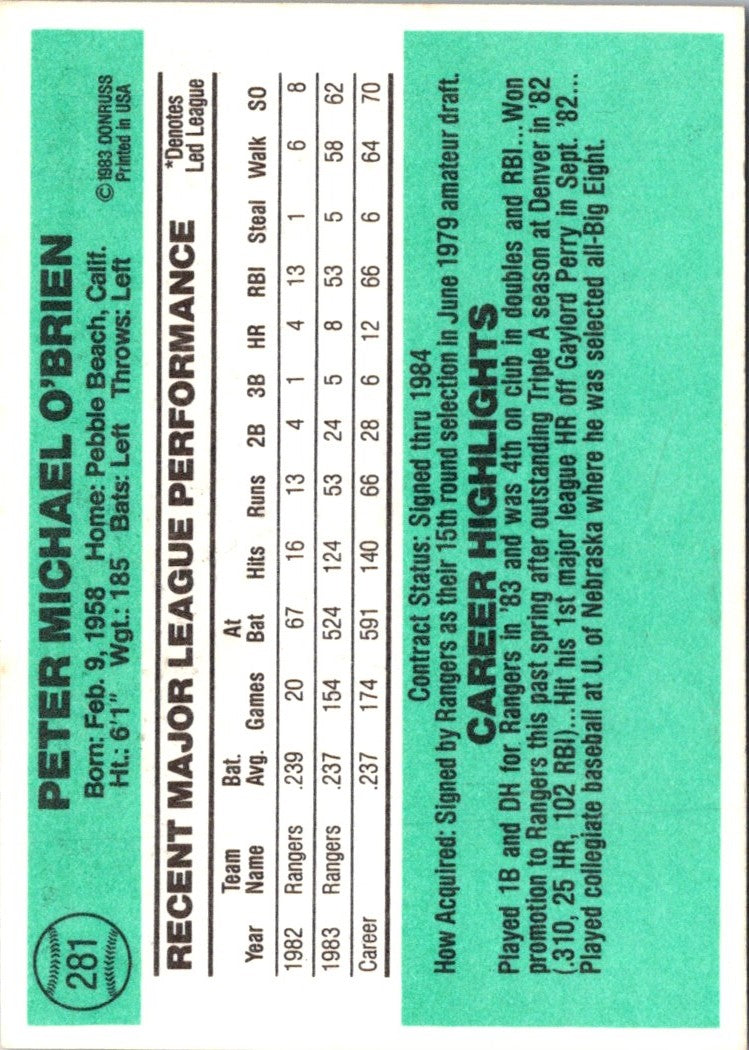 1984 Donruss Pete O'Brien