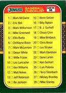 1987 Donruss The Rookies Checklist 1-56