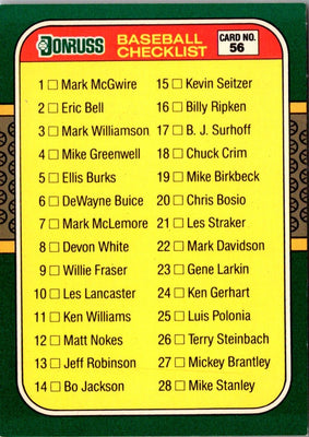 1987 Donruss The Rookies Checklist 1-56 #56