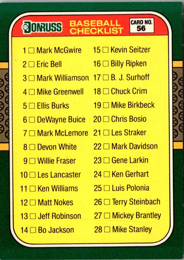 1987 Donruss The Rookies Checklist 1-56 #56
