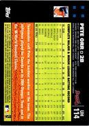 2006 Topps Heritage Atlanta Braves