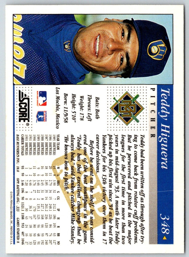 1994 Score Teddy Higuera