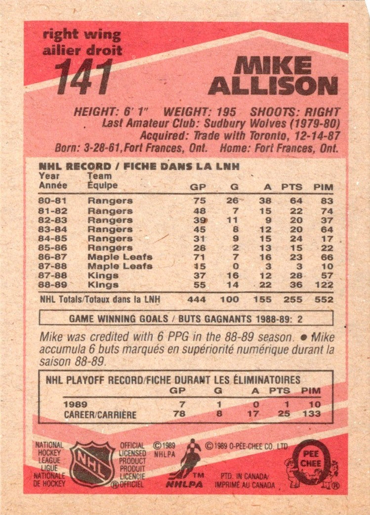 1989 O-Pee-Chee Mike Allison