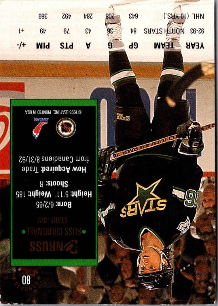 1993 Leaf Russ Courtnall