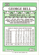 1990 Topps Ames All-Stars George Bell