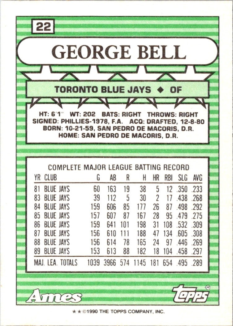 1990 Topps Ames All-Stars George Bell