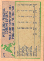 1983 O-Pee-Chee Rick Kehoe #274