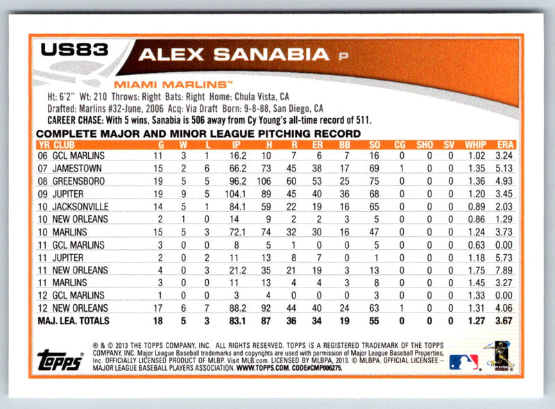 2013 Topps Update Alex Sanabia